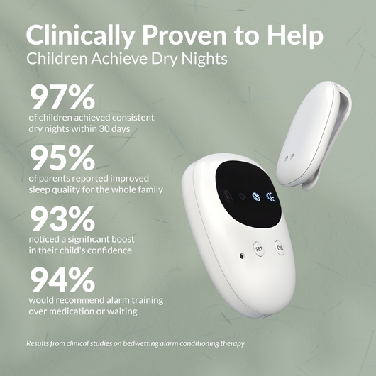 NightGuard® Bed Wetting Alarm